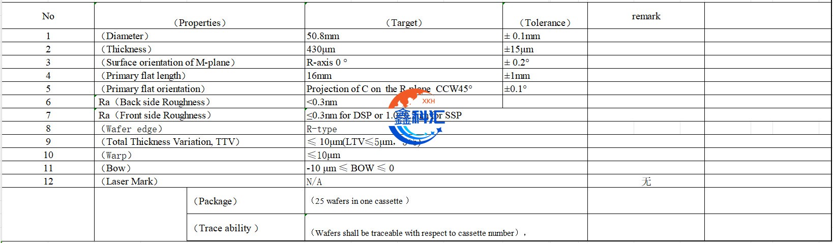 O1CN01fqOIV11qb0UnjLnUo_!!2218060995513-0-cib.jpg