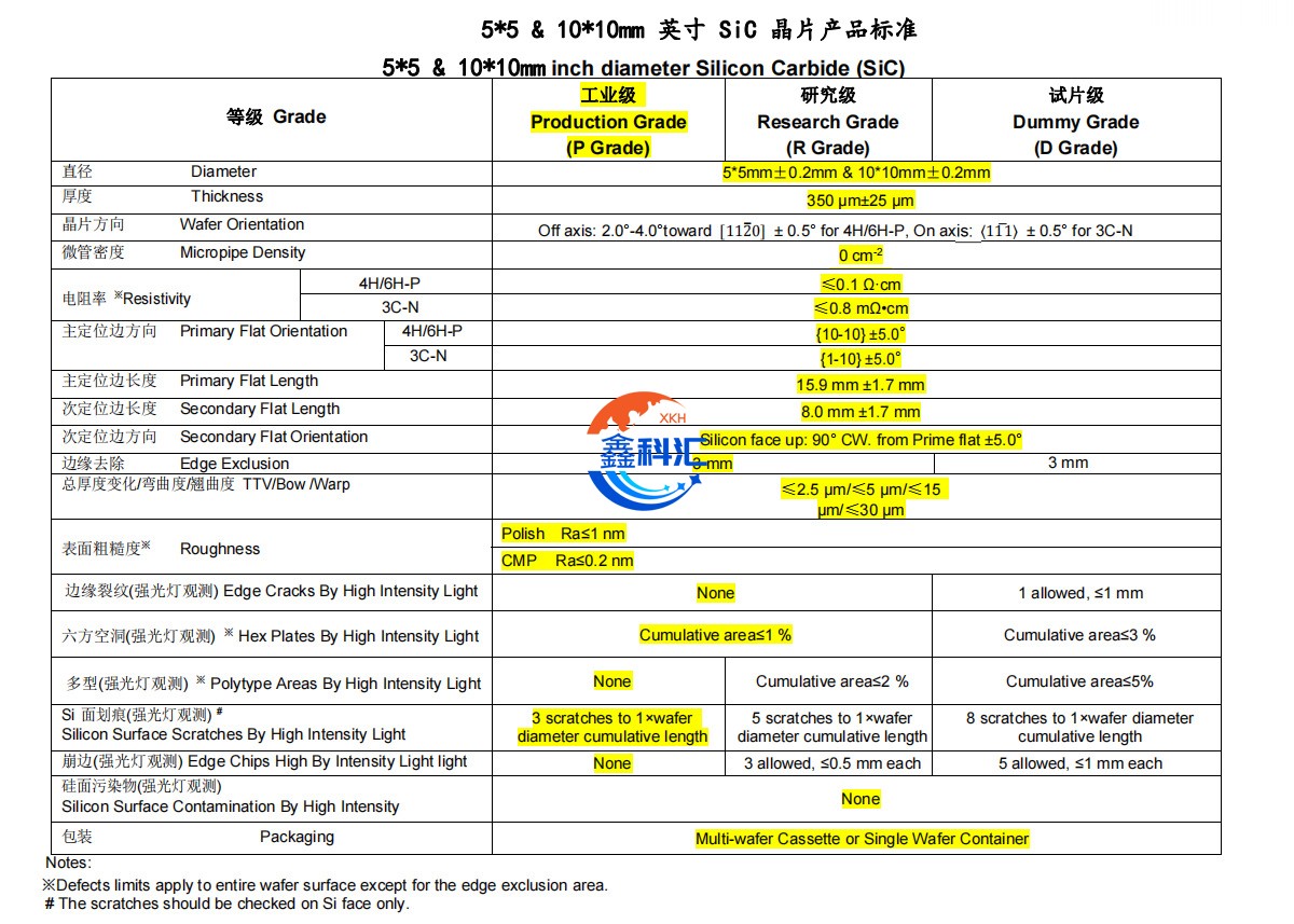 O1CN01PaL49N1qb0V4Ja5vT_!!2218060995513-0-cib.jpg