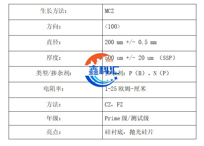 O1CN016xiRYF1qb0UU0lW32_!!2218060995513-0-cib.jpg