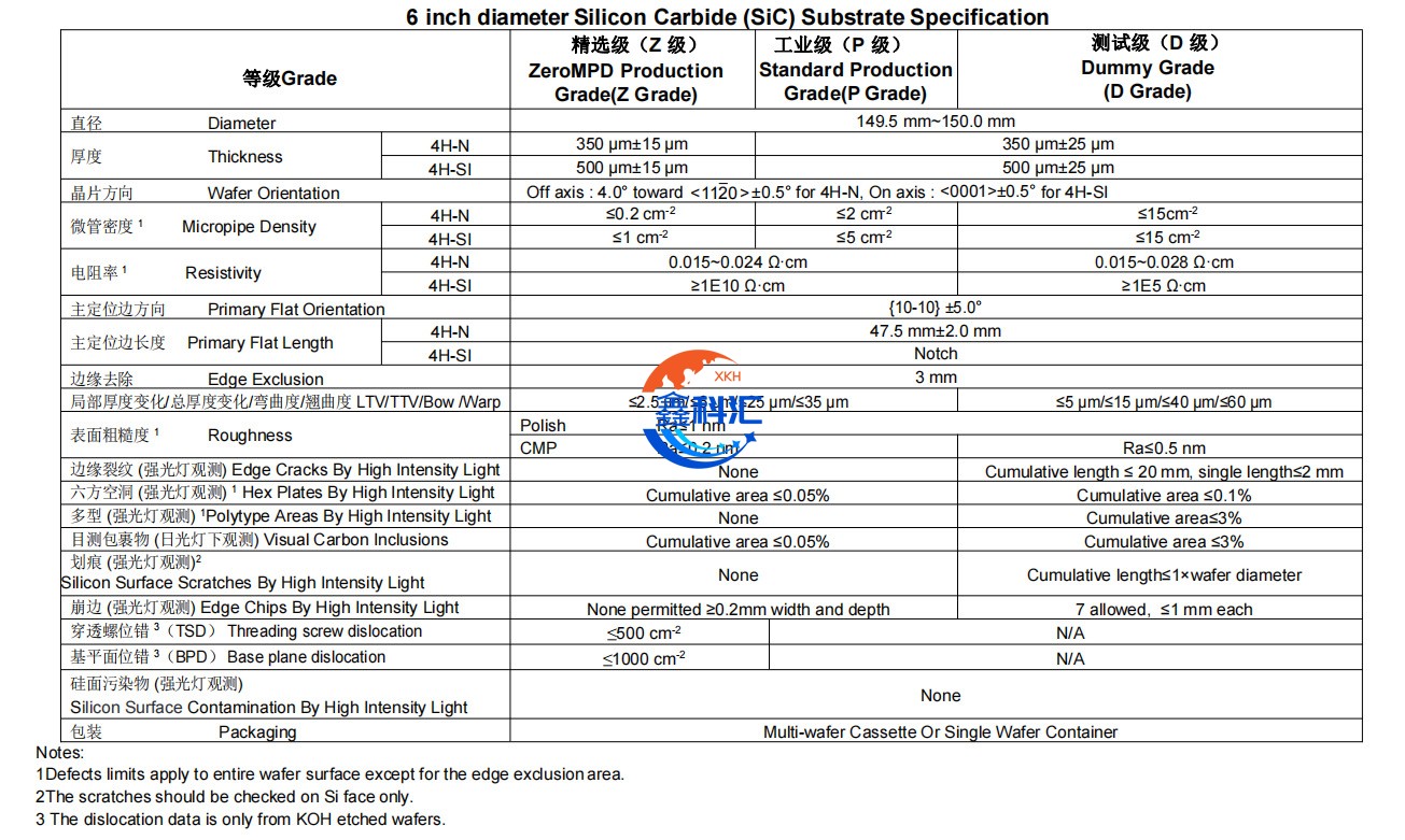 O1CN017AKavy1qb0ULB3CRO_!!2218060995513-0-cib.jpg