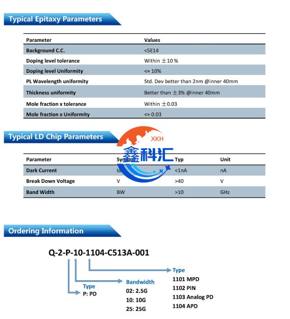 O1CN01XWRj0q1qb0Uvib9Mr_!!2218060995513-0-cib (1).jpg