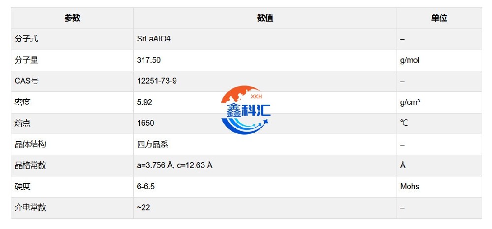 MgAl2O4铝酸镁晶片基板 薄膜衬底 可用于声波和微波器件