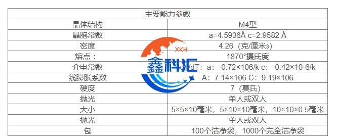 钽酸钾KTaO3单晶衬底 高硬度 高介电常数 可用于激光和光电器件