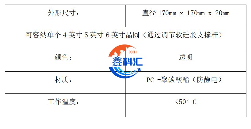 4-6寸单个晶圆载体盒 可调式单片盒 适合多种规格 4寸 5寸 6寸
